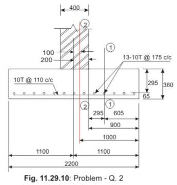 Design of Foundations - Notes - Civil Engineering (CE)