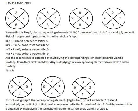 Image result for Machine Input Output Questions