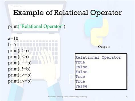 Image result for Write a Program for Operators in Python