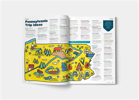 Reading Pennsylvania State Map