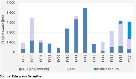 FundsIndia Views: Recapitalisation – Impact beyond the banking ...