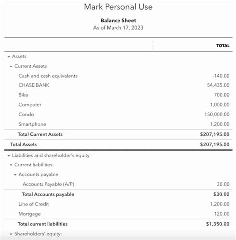 Image result for QuickBooks Balance Sheet