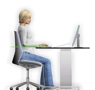 ergonomie | medien. didaktik. beratung.: Individuelle Einstellung