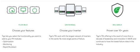 Image result for Tigo Optimizer Browser Interface