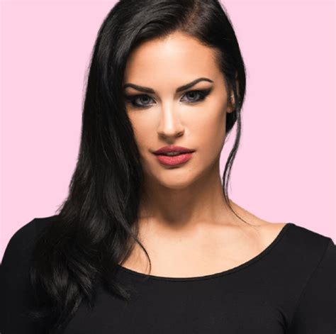 Image result for Negative Feedback Ecosystem