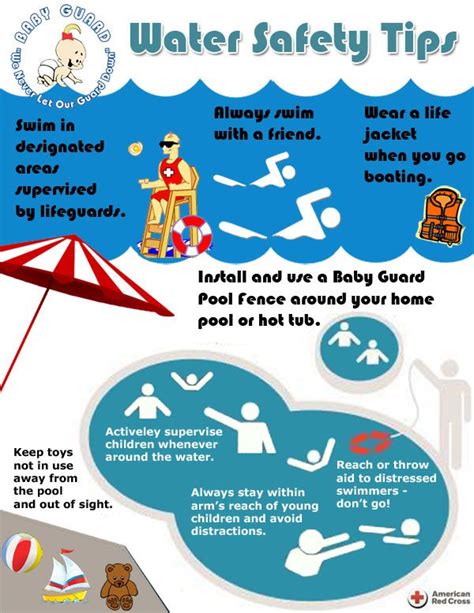 Image result for Swimming Pool Safety Tips