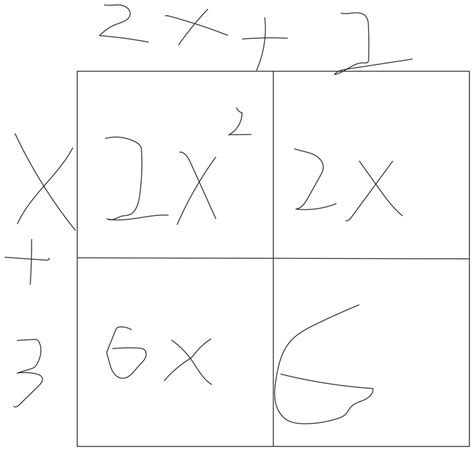 Decomposition Factoring 的图像结果