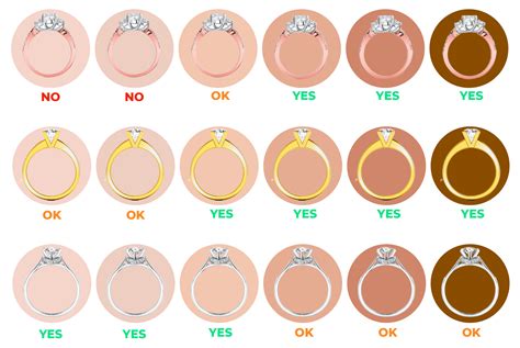 Rose Gold vs Gold | Which One is the Better Choice?