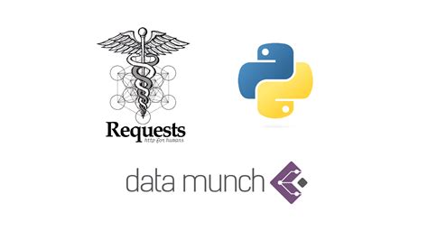 Python and Rest APIs 的图像结果
