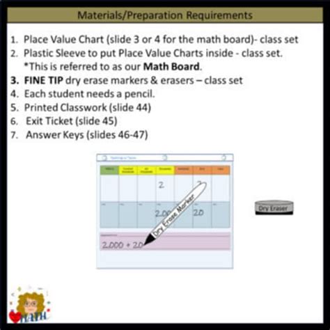 Image result for Expanded Form Lesson Plan