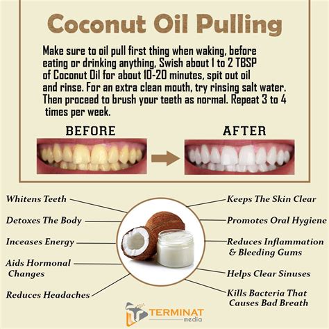 Oil Pulling Before And After Teeth