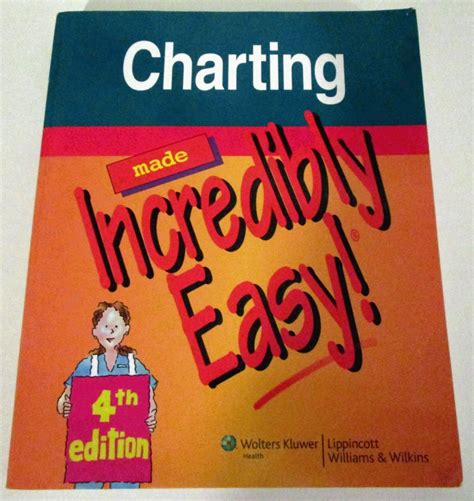 Buy Charting Made Incredibly Easy! Book Online at Low Prices in India ...
