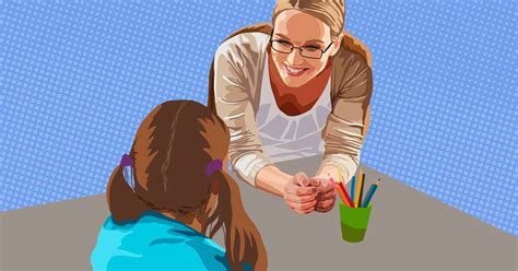 Image result for What Is Explicit Teaching