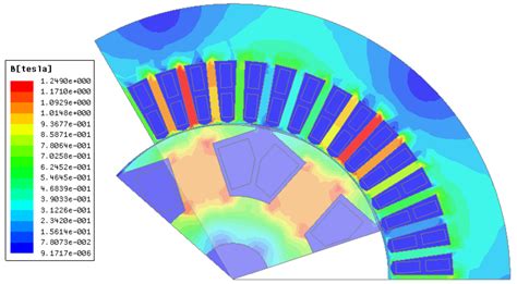 Study and Stability Analysis of Leading Phase Operation of a Large ...