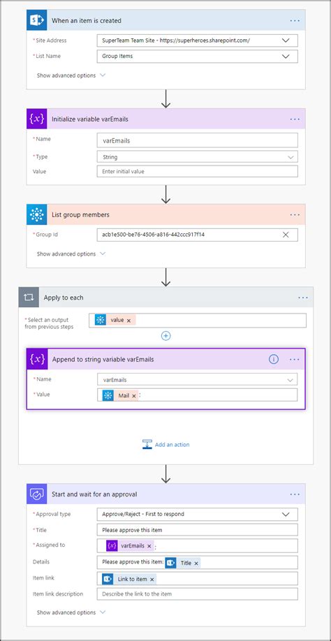Image result for Flow Approval Email