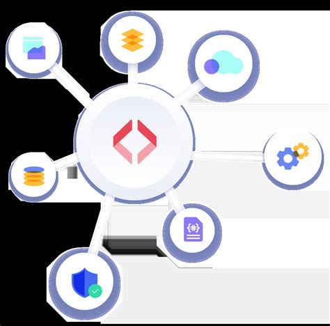 Image result for Fyers API Excel