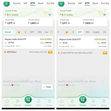 Doubt on MTF-Delivery conversion and Pledging - Margin Feedback ⚖️📊 ...