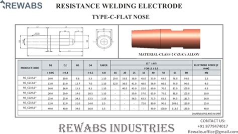 Flat Nose Resistance Welding Electrodes Manufacturer, Supplier from Pune