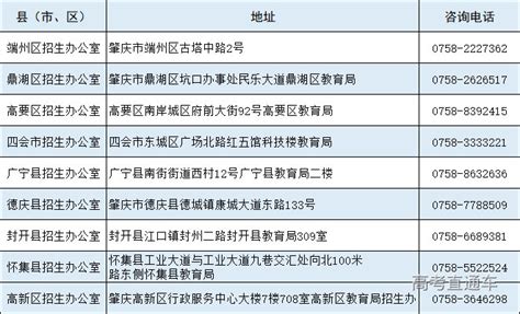 肇庆2023年高考报名通知出炉-高考直通车