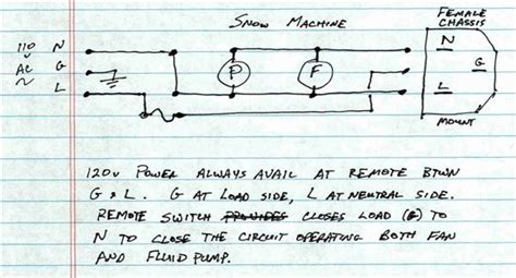 Image result for Fog Machine Switch Plug