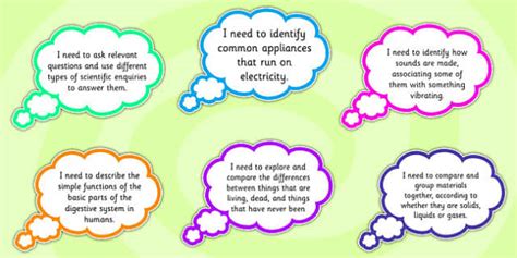 2014 National Curriculum Year 4 Science Assessment I need to Thought Bubble