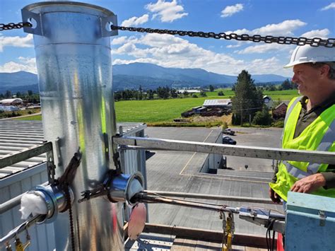 Image result for Stack Tester