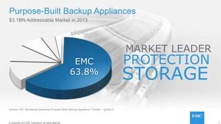 Image result for EMC Data Domain Architecture