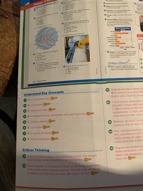 Image result for 6 Standard Science Lesson 12 Question Answer