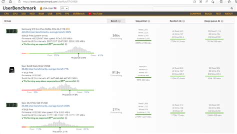 Image result for HP ProDesk Setup