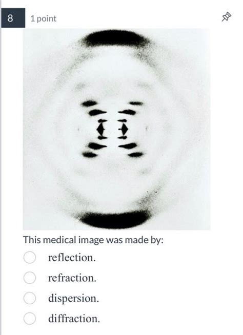 Image result for Reflection/Refraction Dispersion