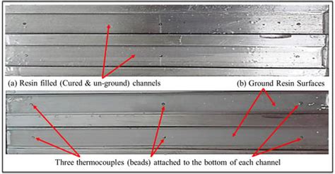 Analysis of the Surface Quality and Temperature in Grinding of Acrylic ...