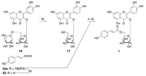 Glucose Tolerance-Improving Activity of Helichrysoside in Mice and Its ...