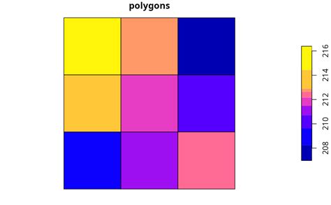 Image result for Adjacency Matrix From Array