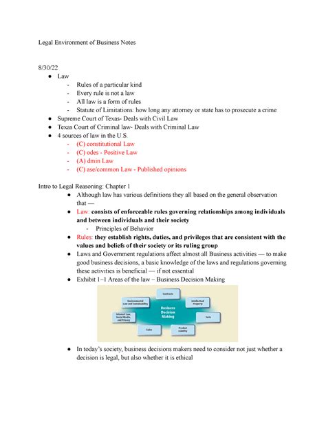 Legal Environment of Business Notes 8 29 22-12 15 22 - Legal ...