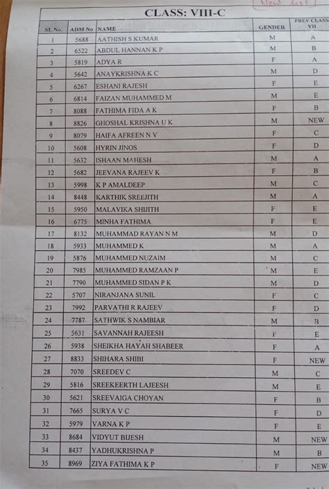 Index of /uploads/assignments