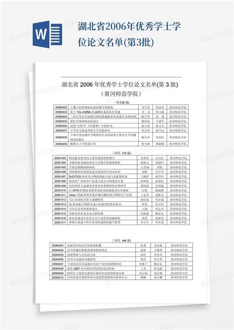 湖北省第二学士学位教育招生考试开始报名，此前数据无效_腾讯新闻