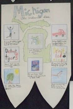 Image result for State Project