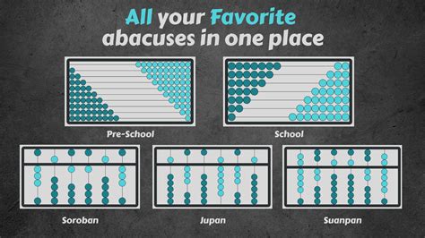 Learn Abacus: All In One - App on Amazon Appstore