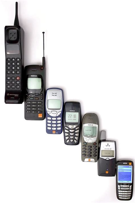First Cell Phone Invented 1924