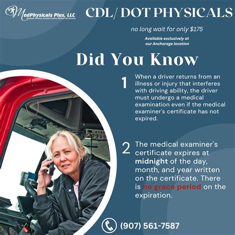 DOT physical ⋆ MedPhysicals Plus, LLC of Anchorage, Alaska