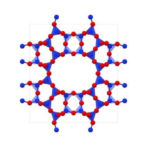 SiO2 的图像结果