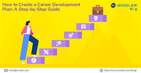 Vocation Plan 的图像结果