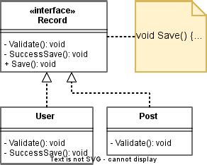 Image result for Subclass Template Design
