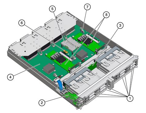 Main Module Components - SPARC T7-4 Server Service Manual