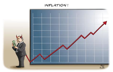People Inflation Animation 的图像结果