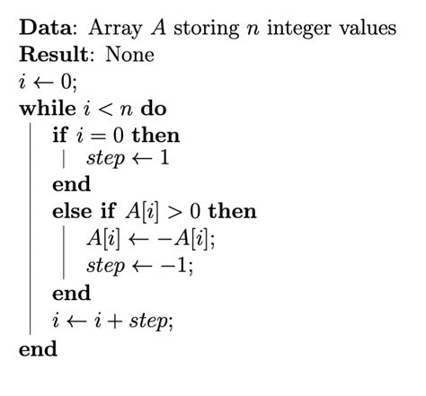 Image result for Time Complex Analysis Algorithm in the Form of Worst Case Graph