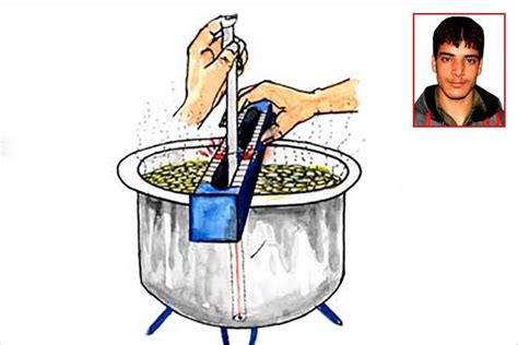 31 amazing innovations from young Indians - Rediff.com Get Ahead