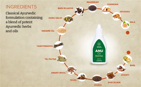 Jiva Anu Oil 20ml | 100% Ayurvedic Formulation | Clears blocked ...