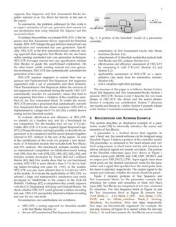 Image result for Software Testing Simulink