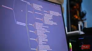 Mind Map LLM 的图像结果